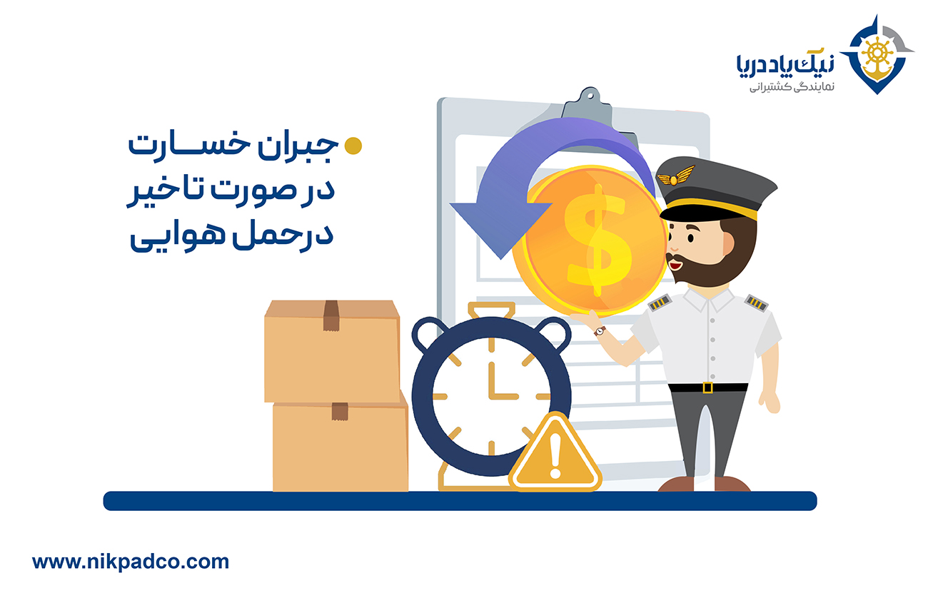 جبران خسارت در صورت تاخیر