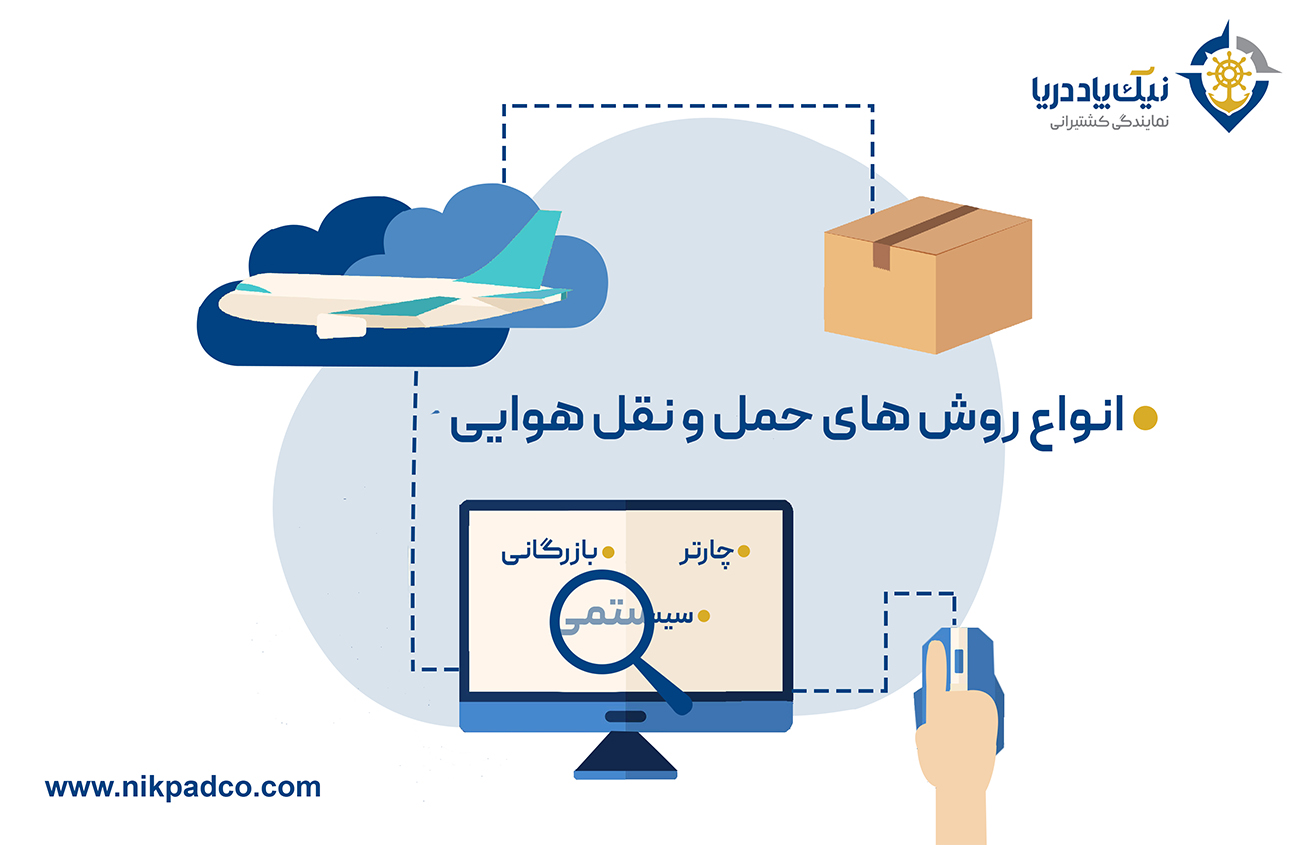 روش های حمل و نقل هوایی