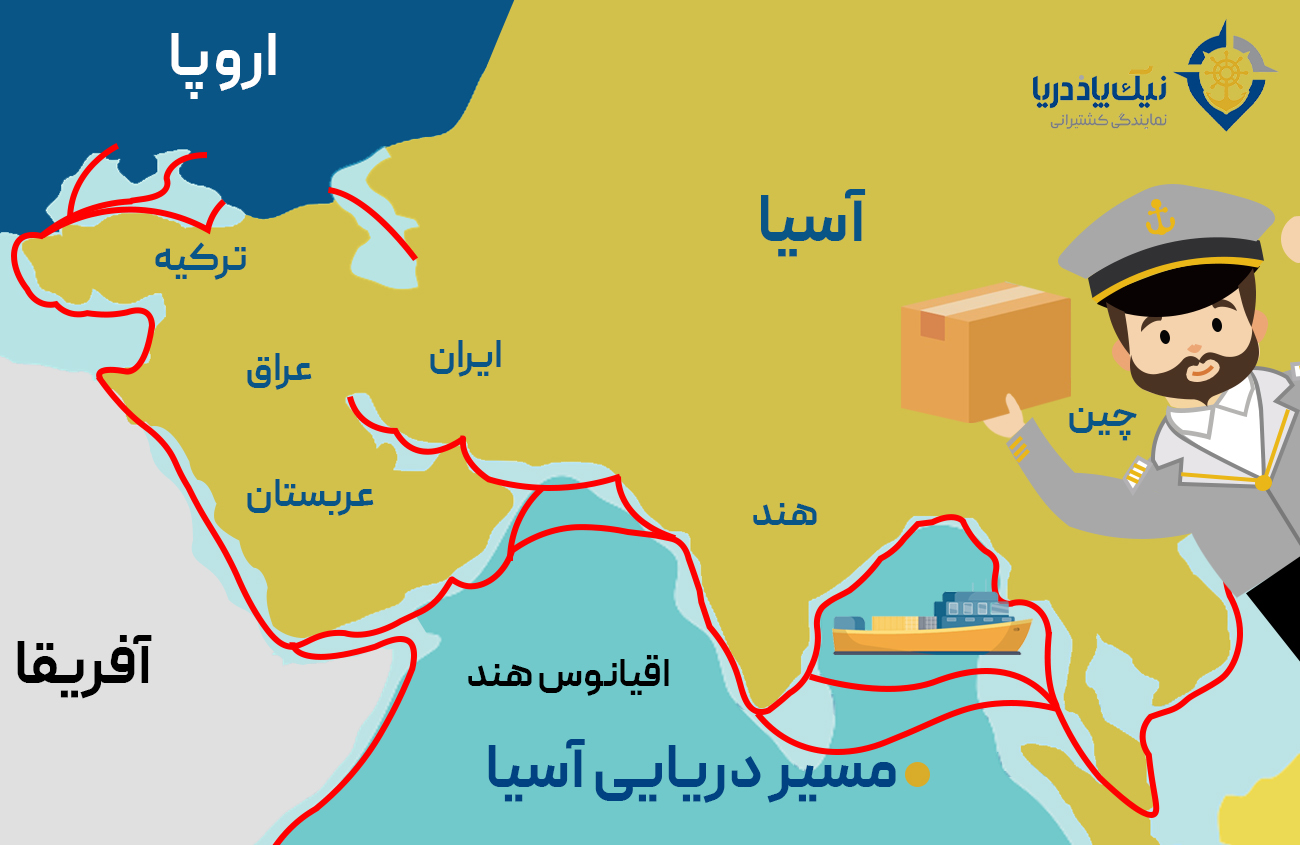 مسیر دریایی آسیا