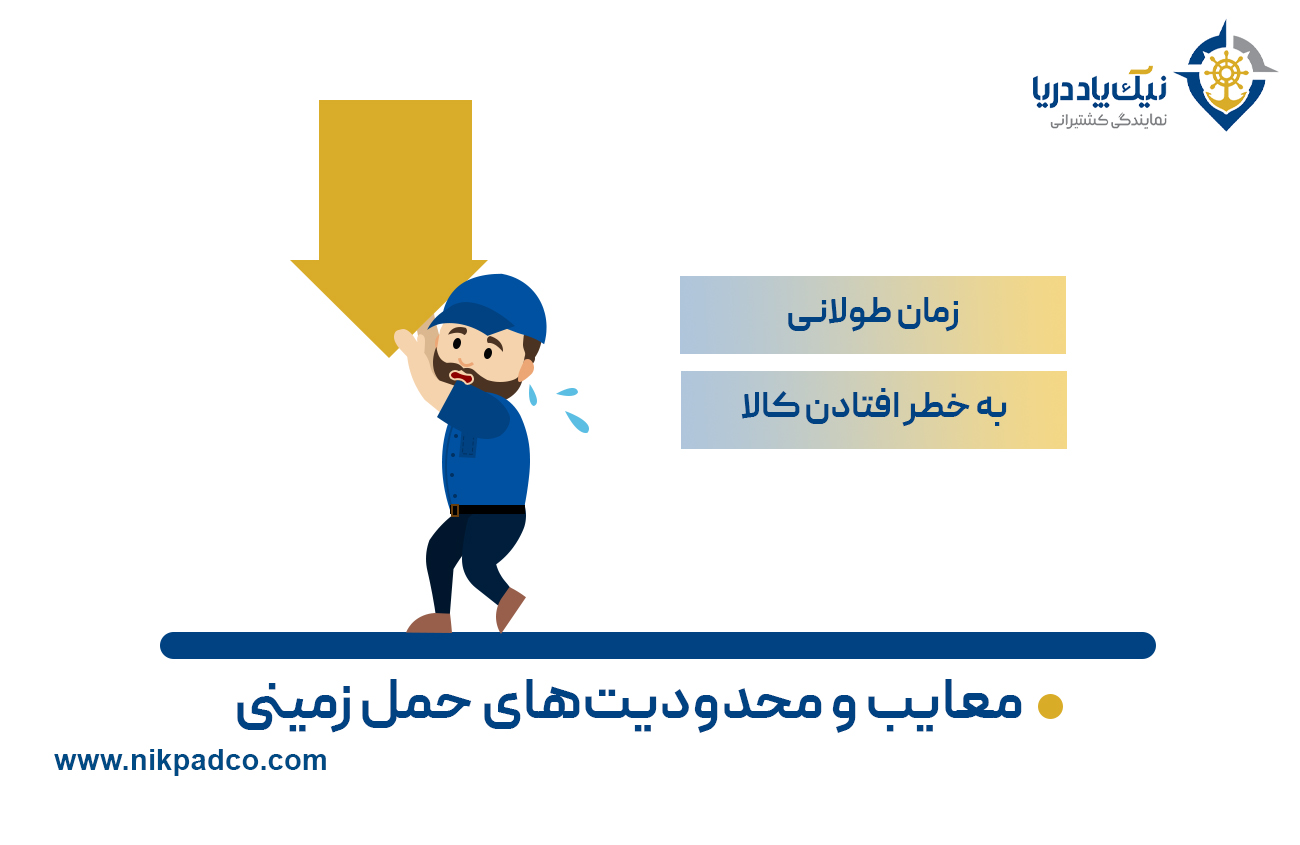 معایب و محدودیت‌­های حمل زمینی