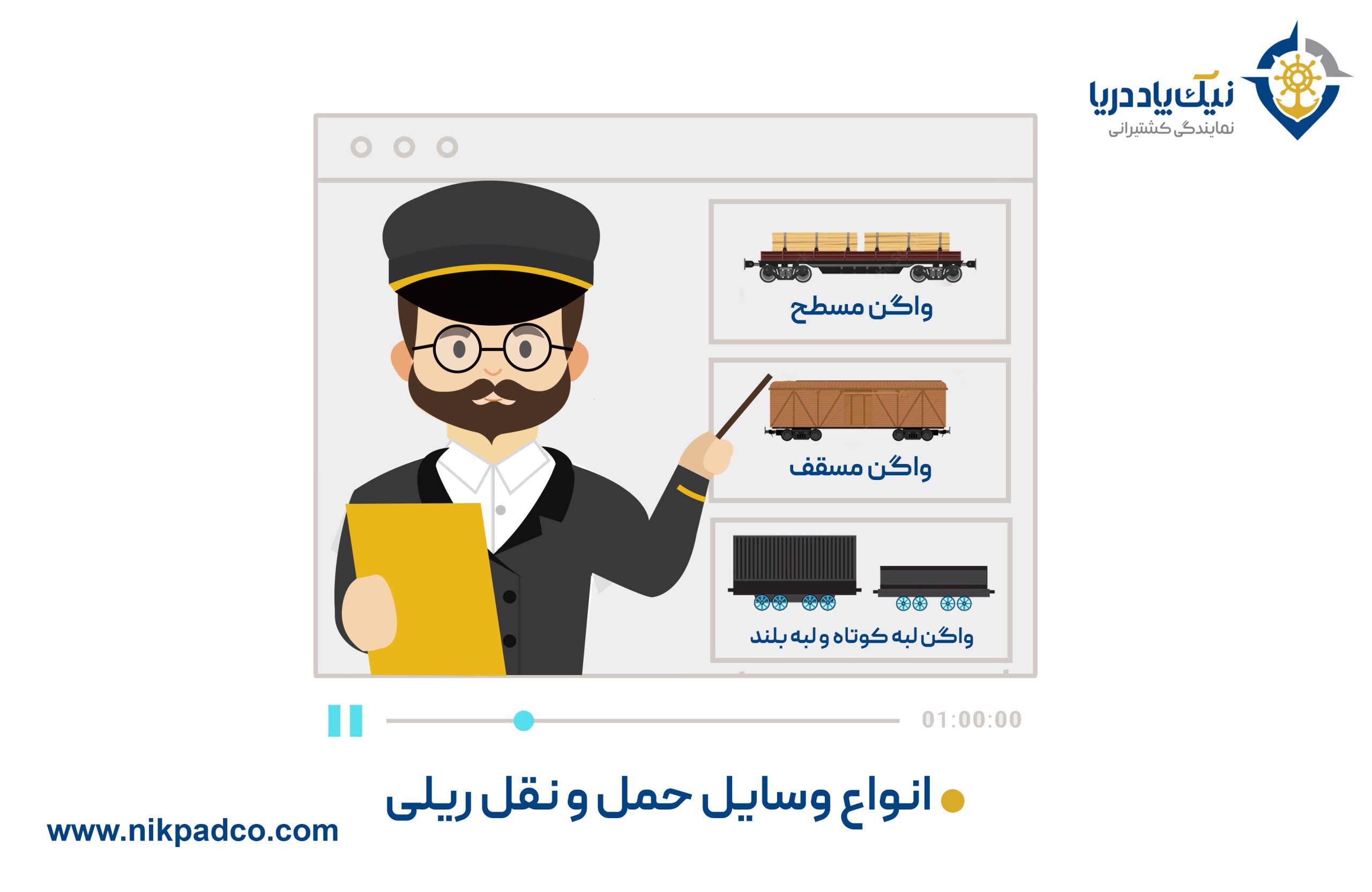 انواع وسایل حمل و نقل ریلی1