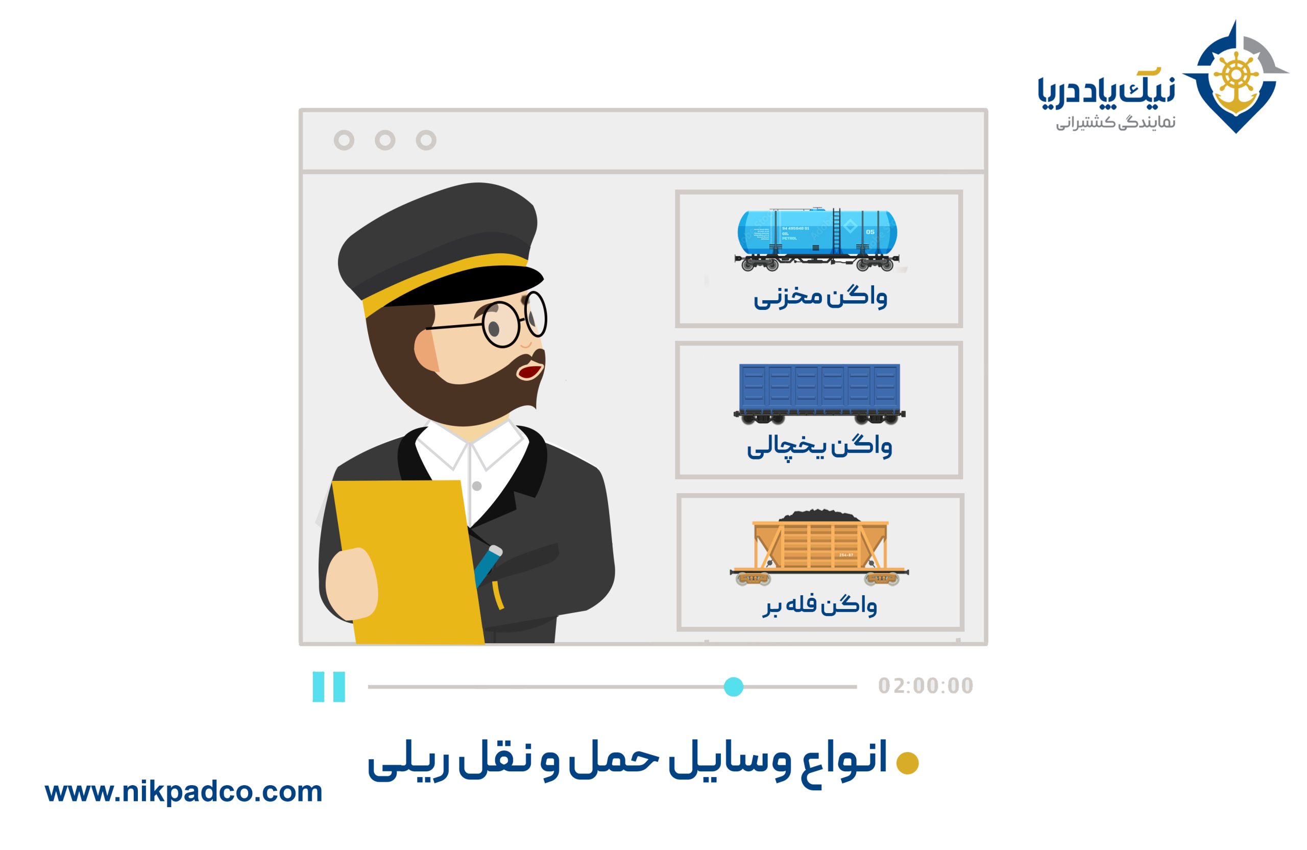 انواع وسایل حمل و نقل ریلی2