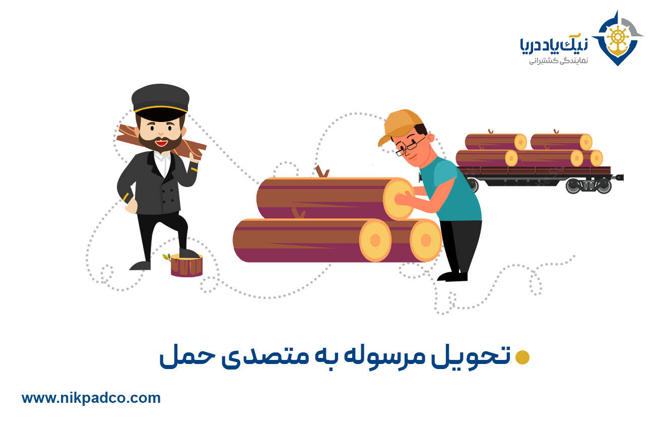 تحویل مرسوله به متصدی حمل ریلی