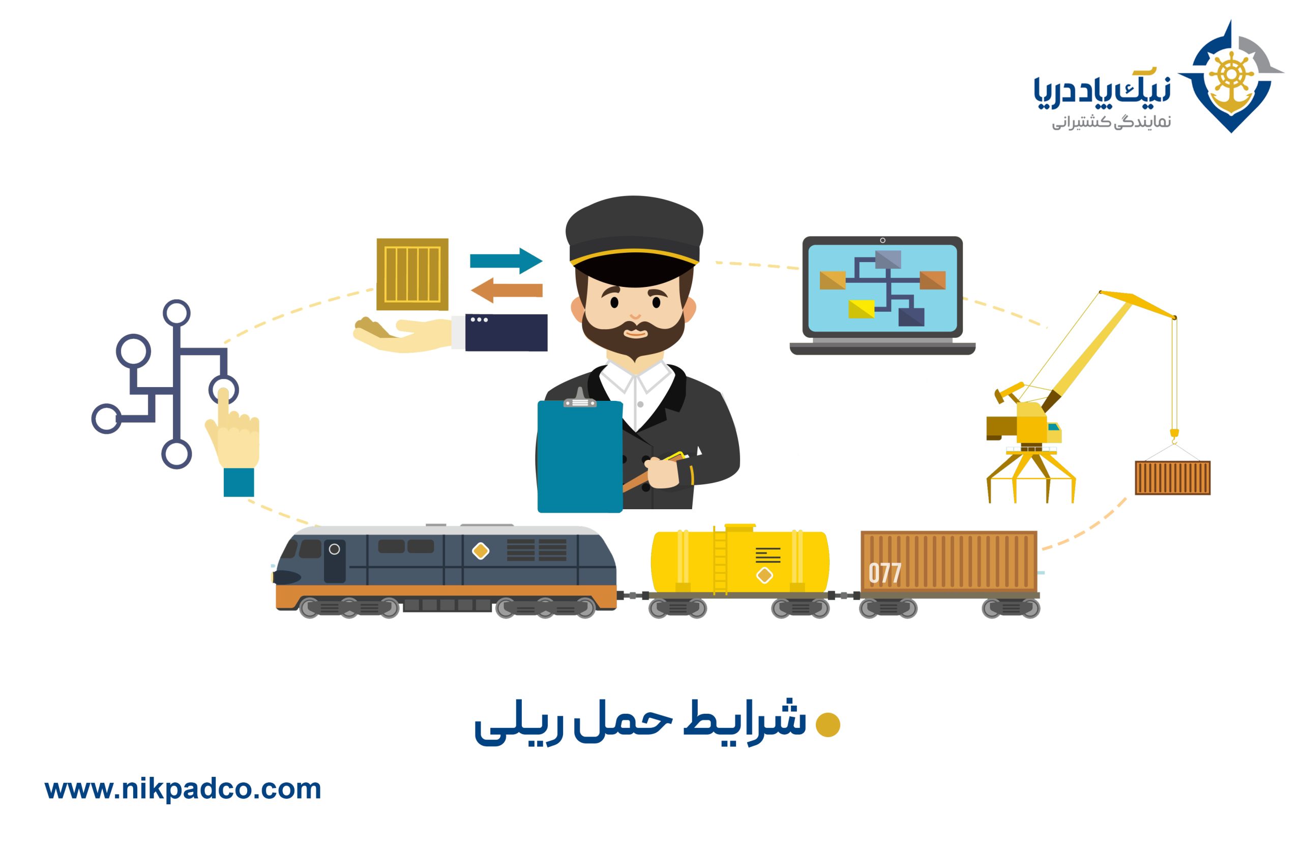 شرایط حمل ریلی