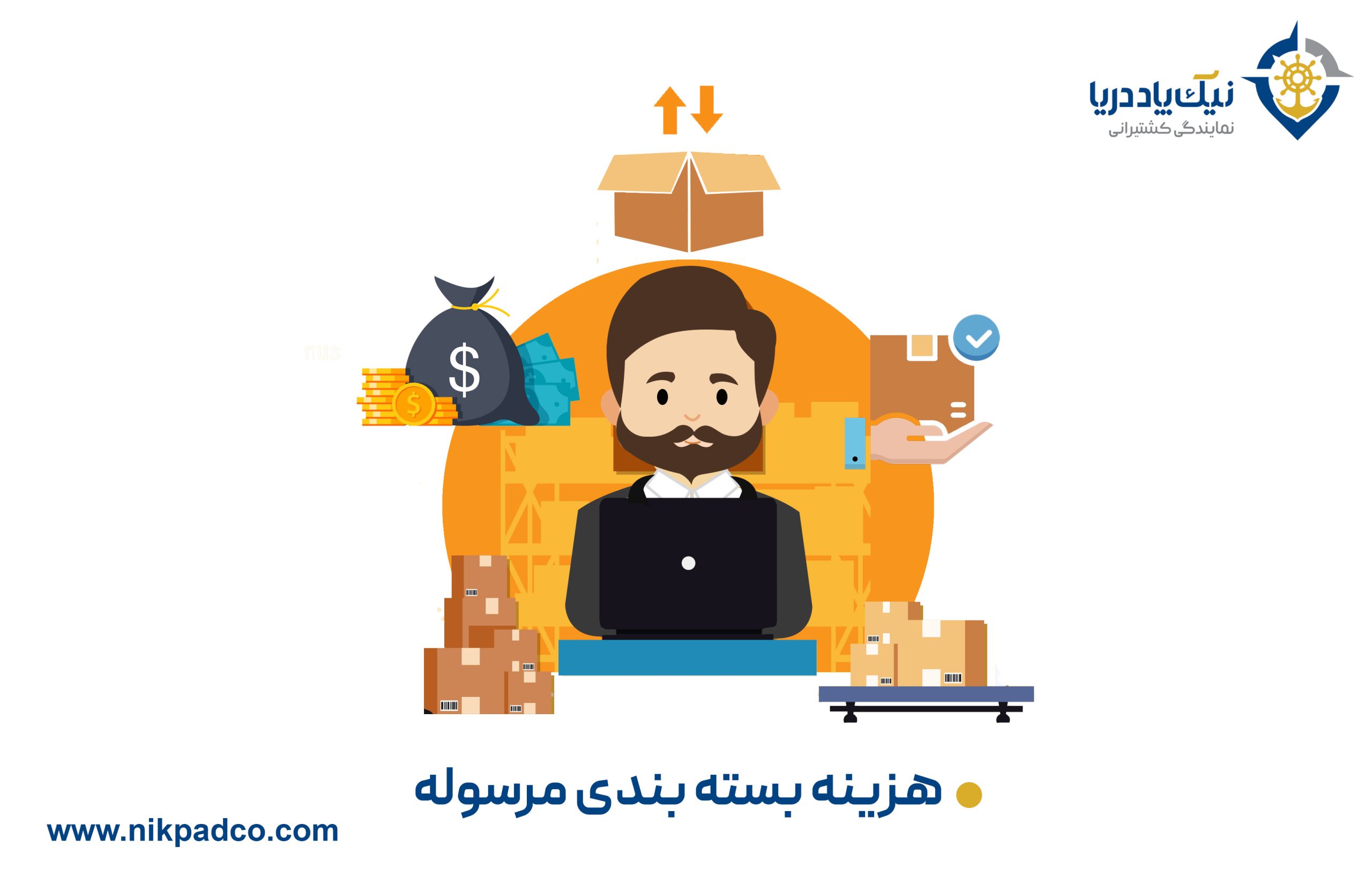 هزینه بسته بندی مرسوله