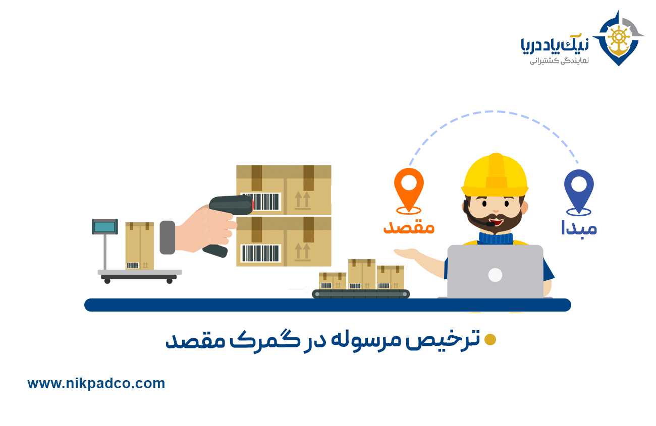 ترخیص مرسوله در گمرک مقصد