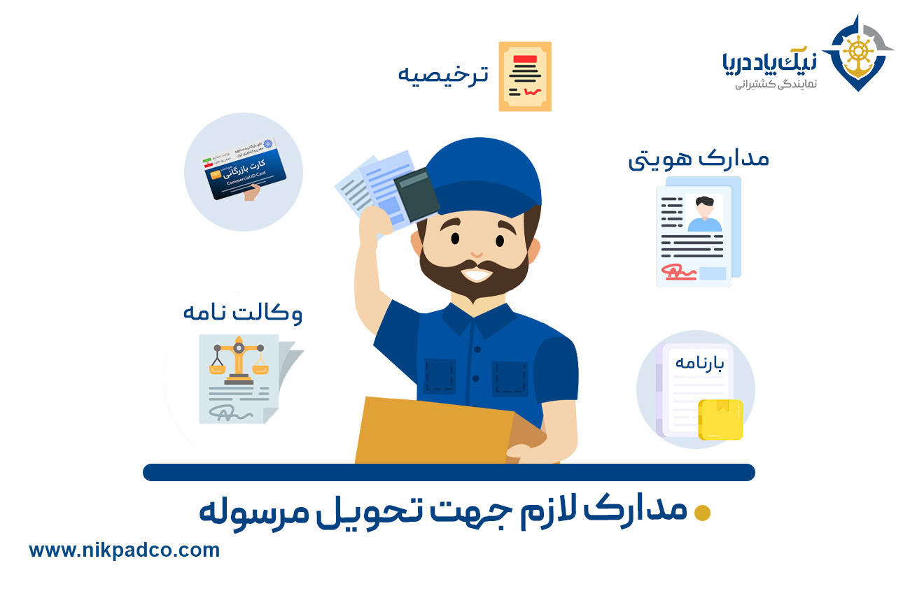 مدارک لازم جهت تحویل مرسوله