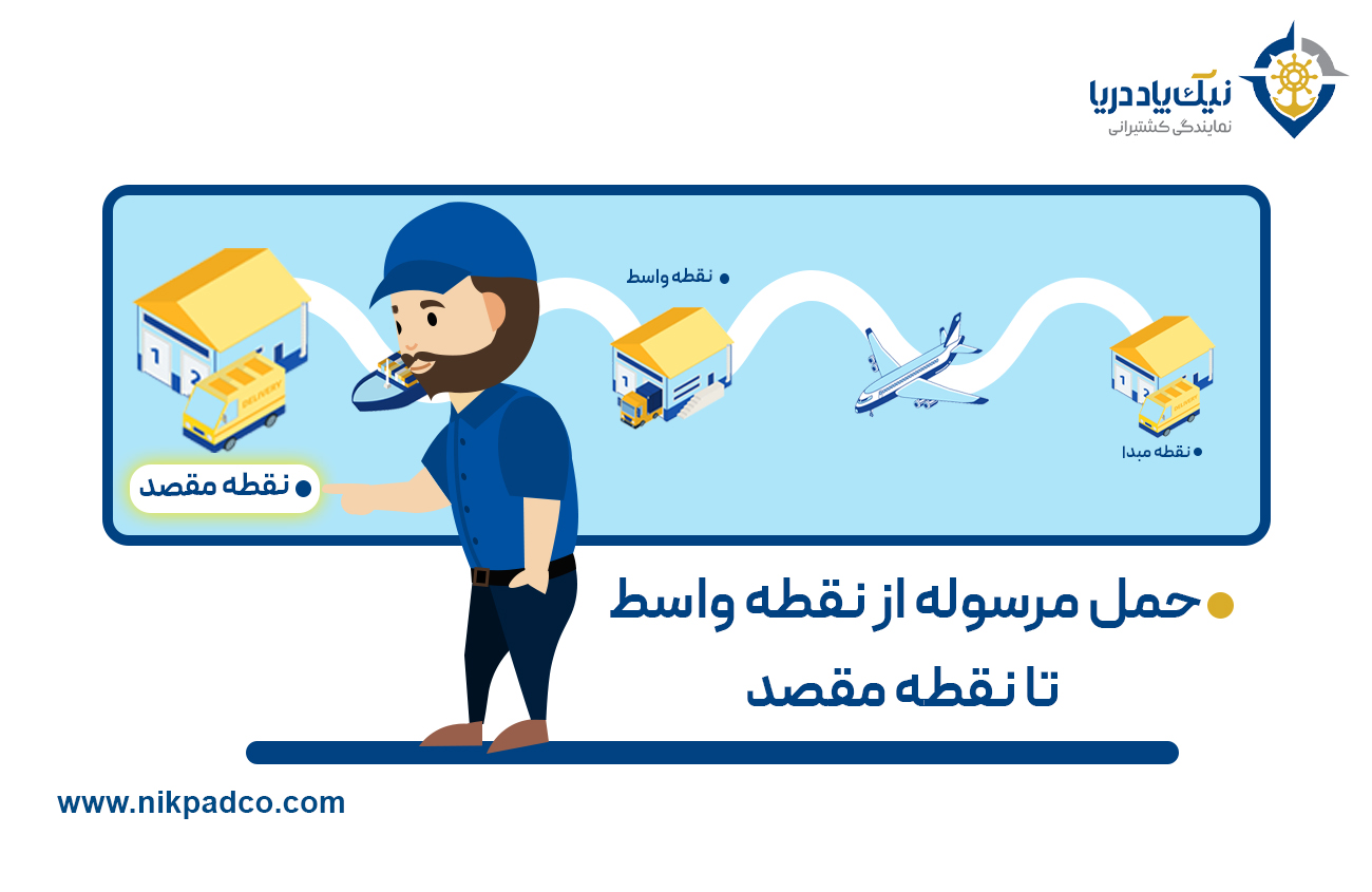 حمل مرسوله از نقطه واسطه تا مقصد