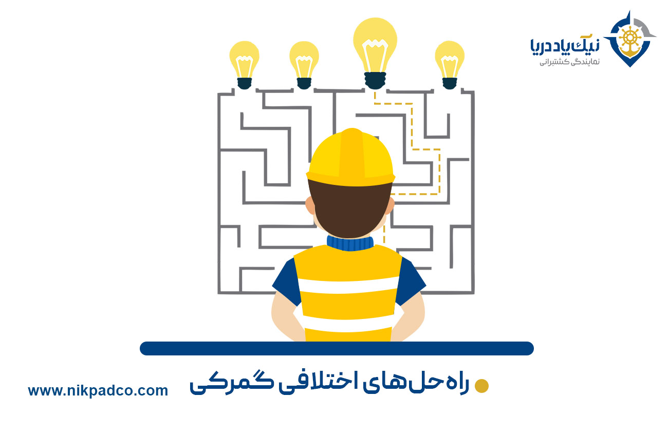 راه‌حل‌های اختلافات گمرکی