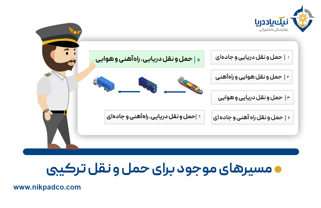 مسیرهای موجود برای حمل و نقل ترکیبی