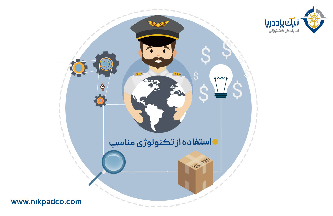 استفاده از تکنولوژی مناسب