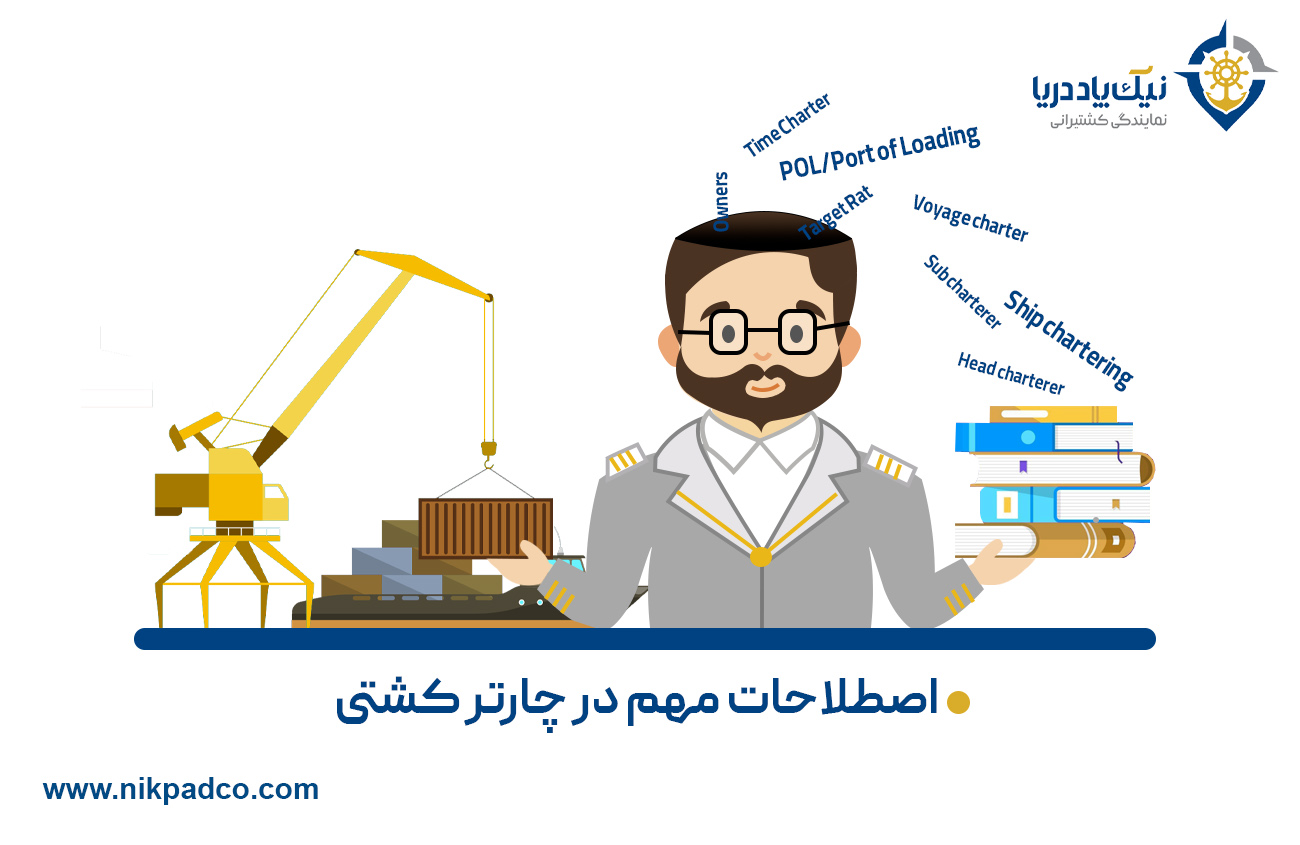 اصطلاحات مهم در چارتر کشتی