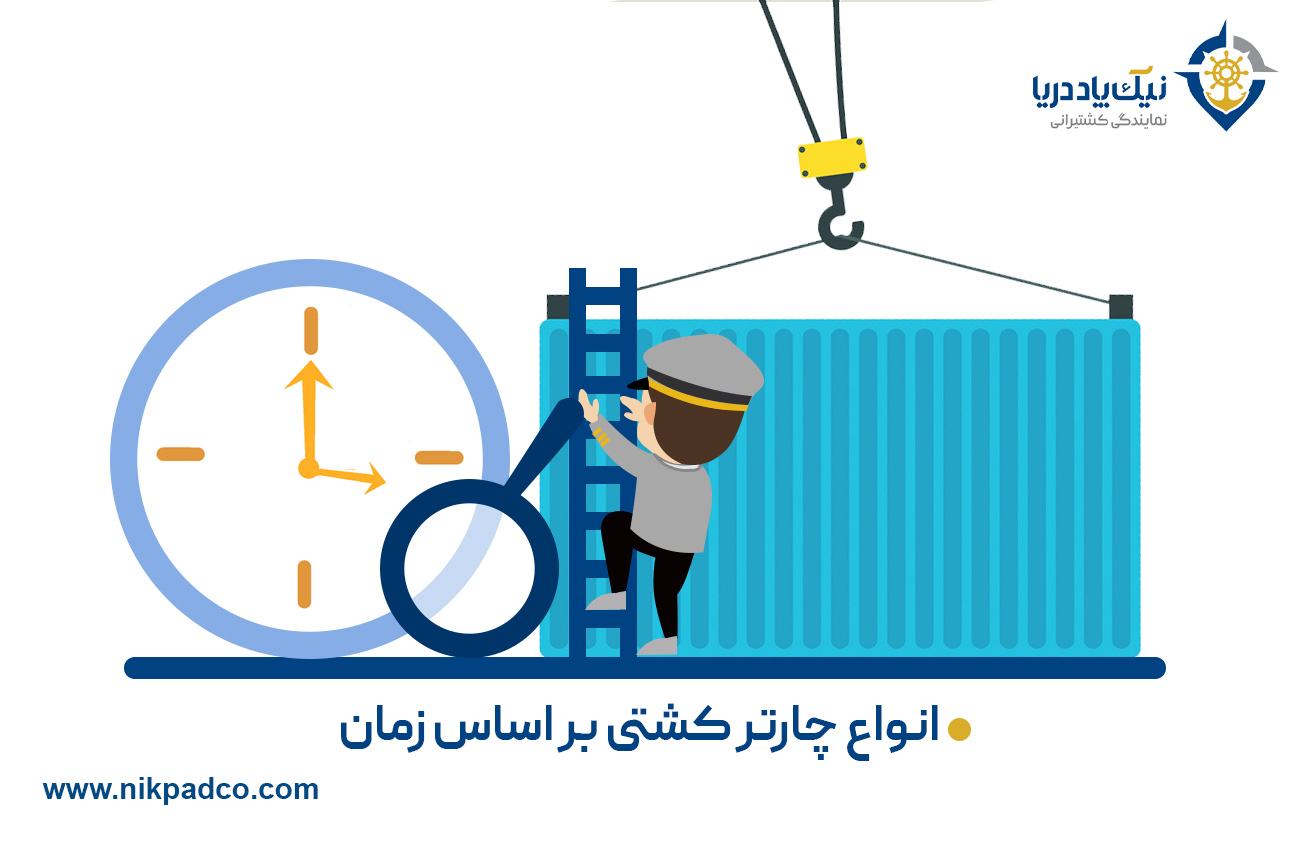 انواع چارتر کشتی بر اساس زمان