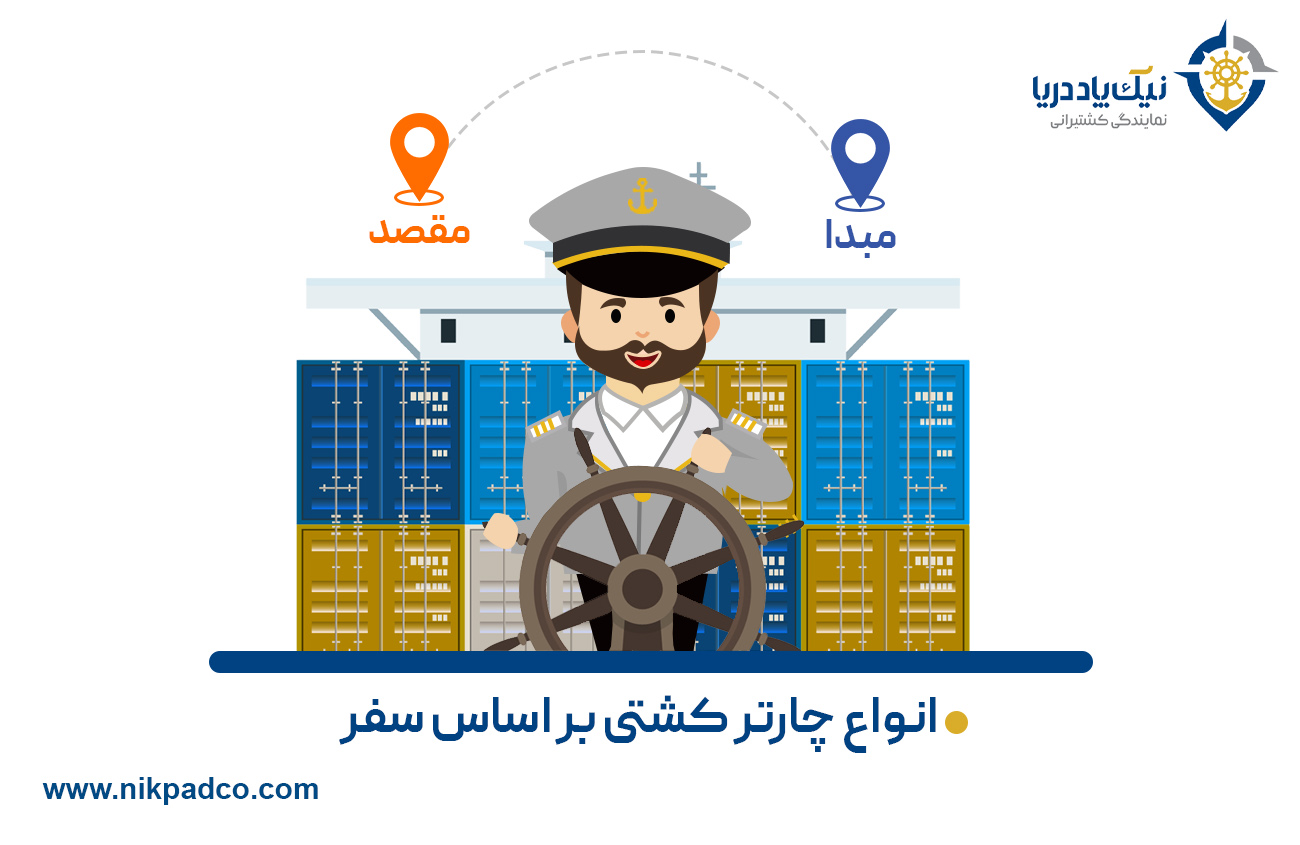 انواع چارتر کشتی بر اساس سفر