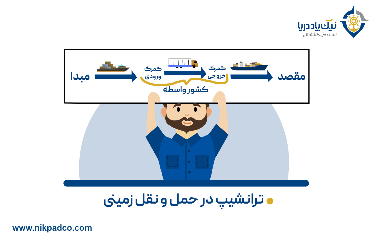 ترانشیپ در حمل و نقل زمینی