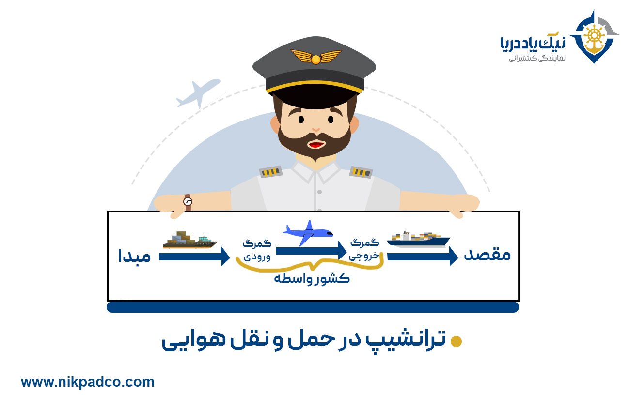 ترانشیپ در حمل و نقل هوایی