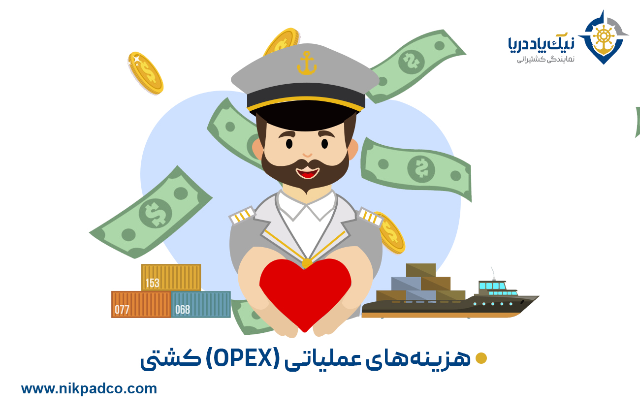 هزینه‌های عملیاتی (‌OPEX) کشتی