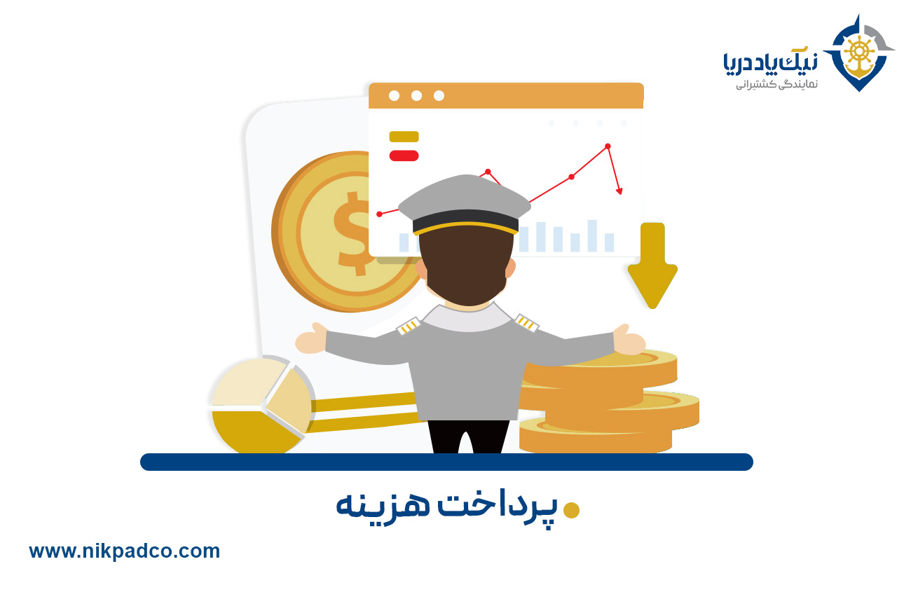 پرداخت هزینه چارتر کشتی