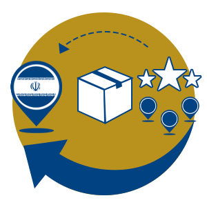 مهم‌ترین کشورها جهت تجارت و واردات کالا به ایران