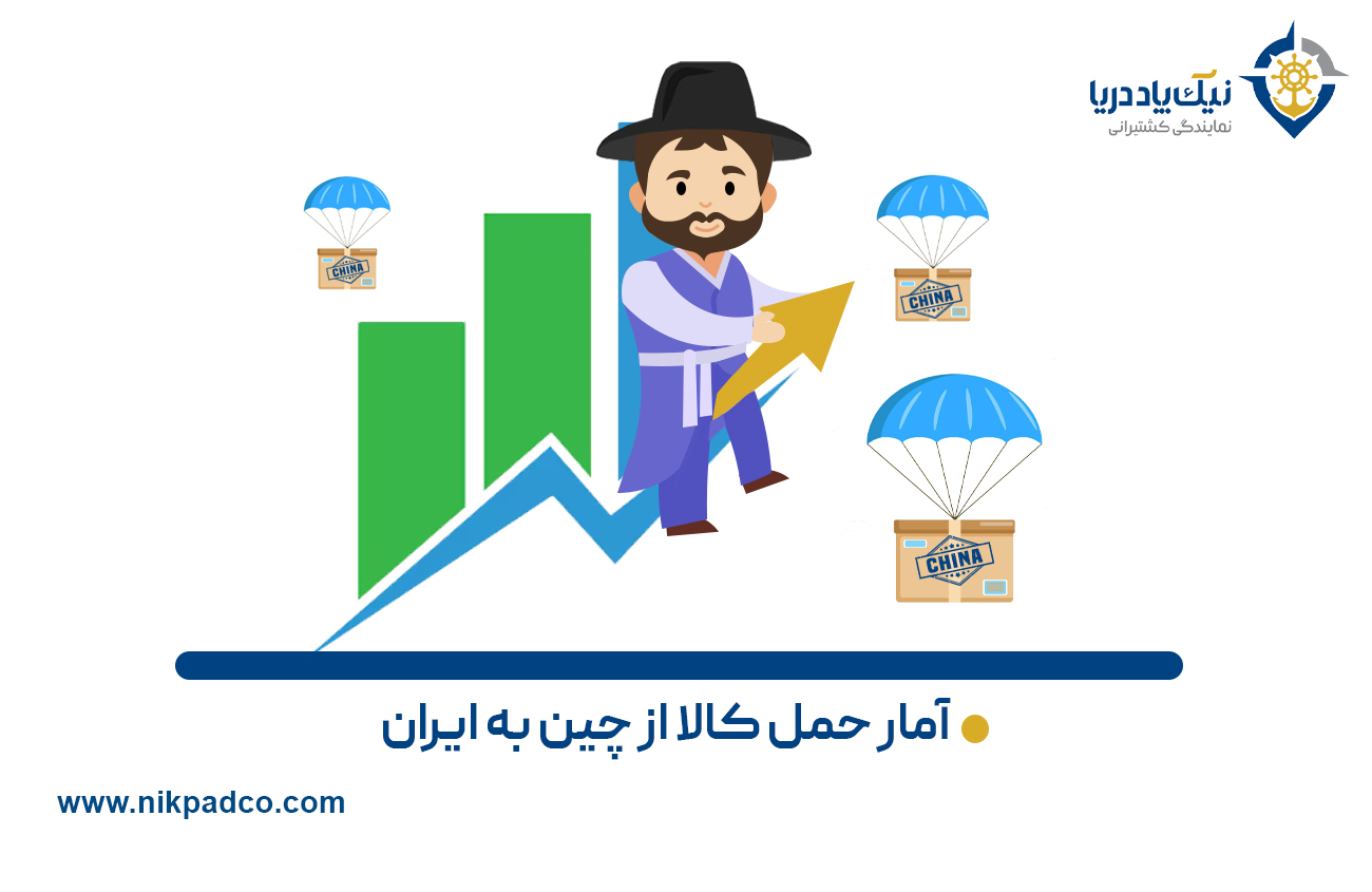 آمار حمل کالا از چین به ایران