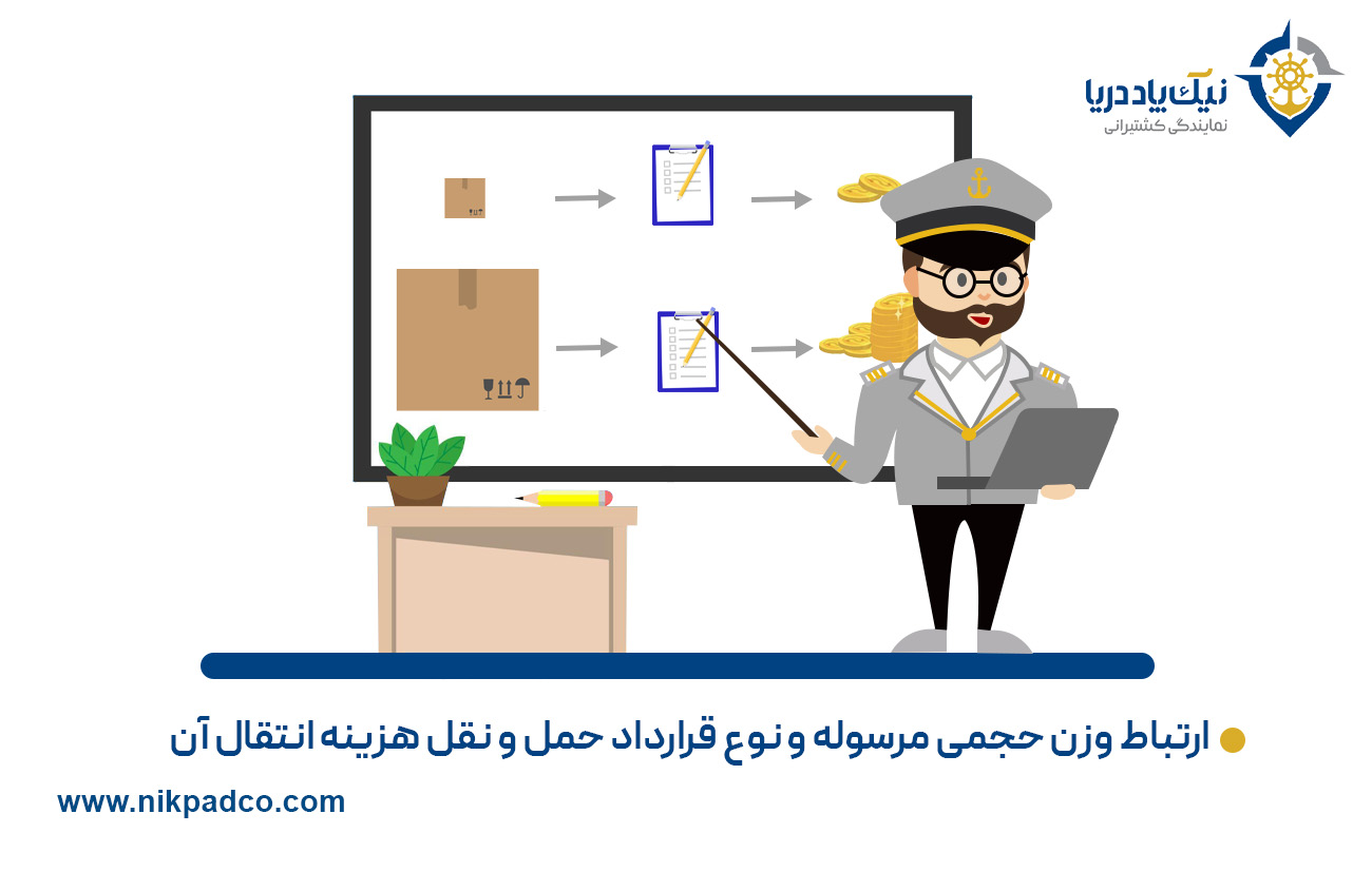 ارتباط وزن حجمی مرسوله و نوع قرارداد حمل و نقل و هزینه انتقال آن
