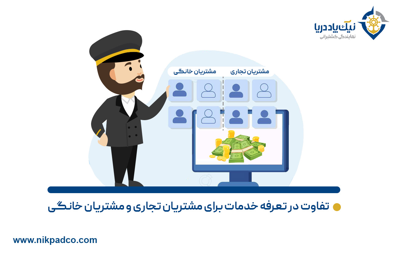 تفاوت در تعرفه خدمات برای مشتریان تجاری و مشتریان خانگی