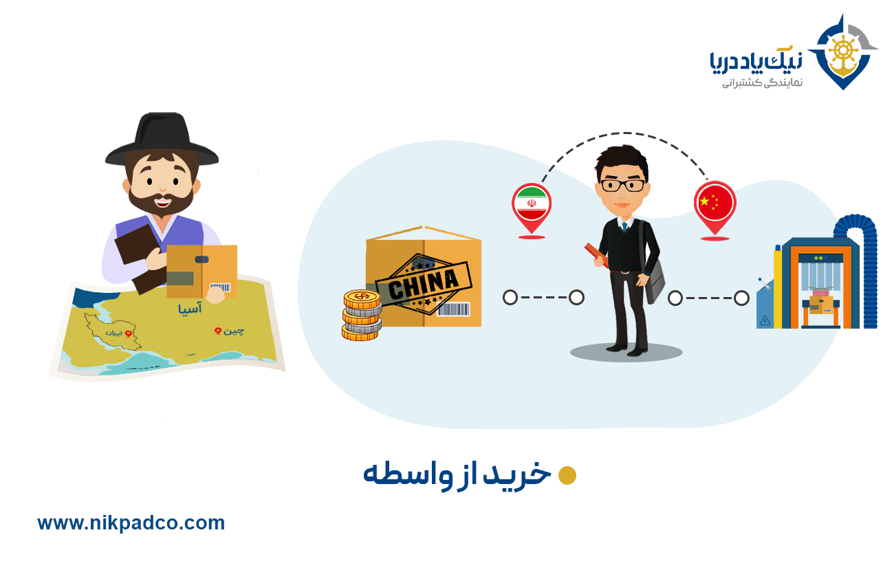 خرید از واسطه