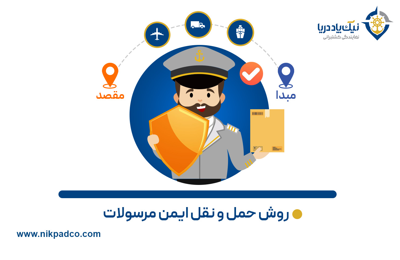 روش حمل و نقل ایمن