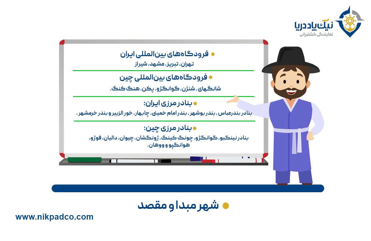 شهر مبدا و مقصد