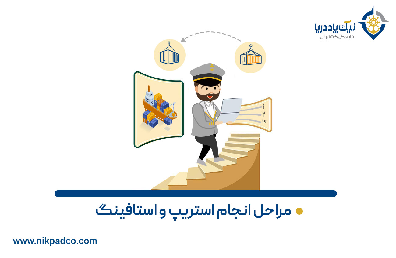 مراحل انجام استریپ و استافینگ-