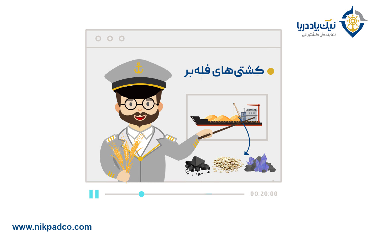 کشتیهای فلهبر