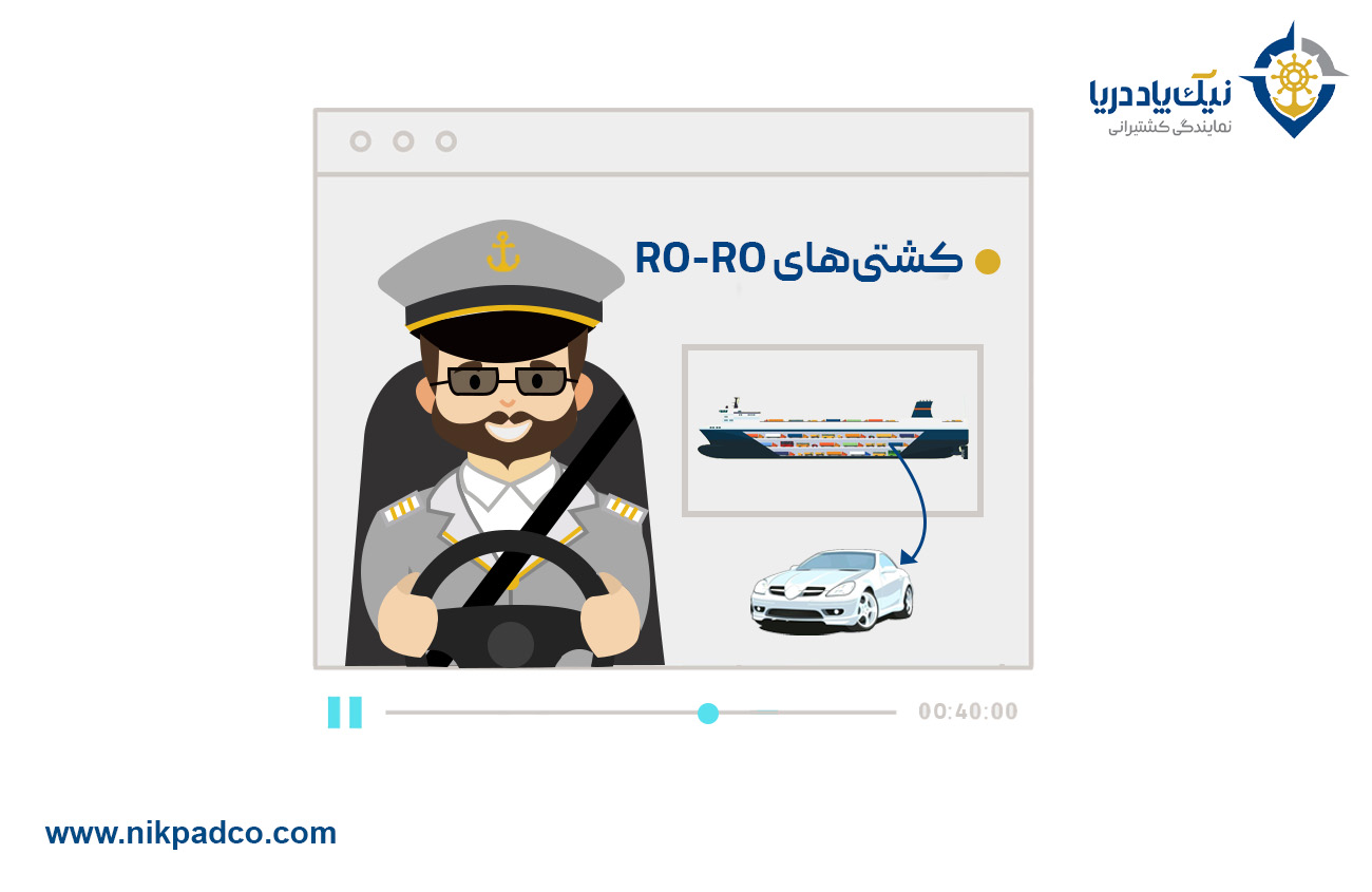 کشتی­‌های RO_RO