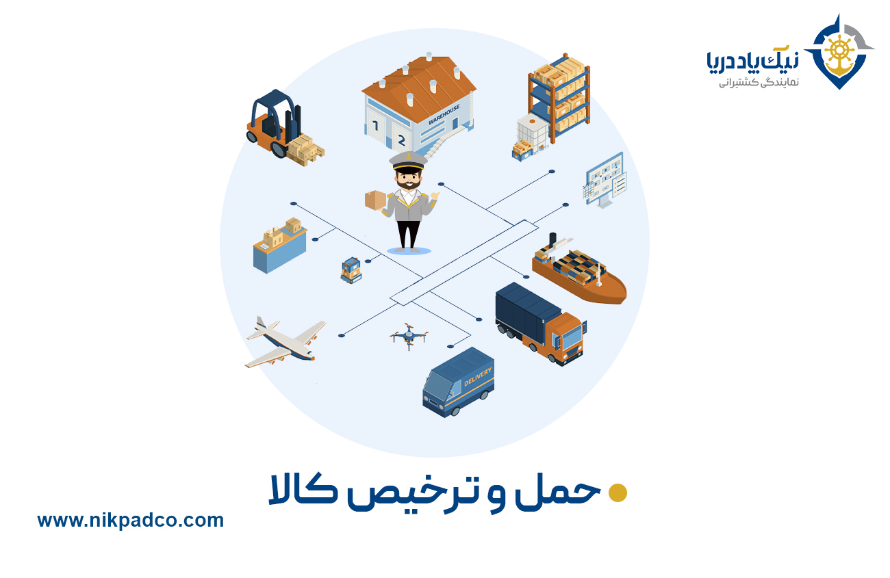 حمل و ترخیص کالا