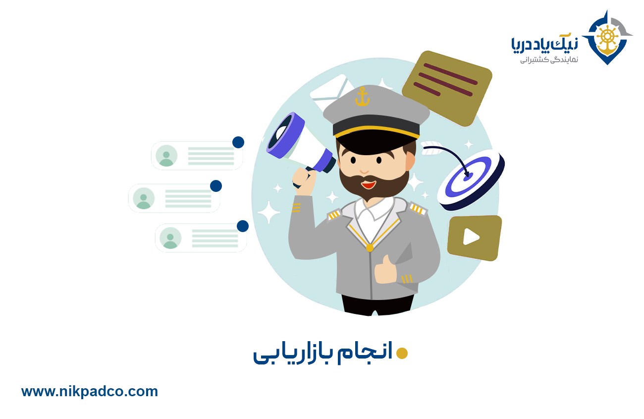 انجام بازاریابی
